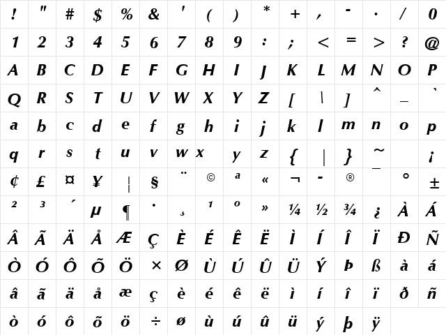 Omichron Bold Italic Regular  glyph index