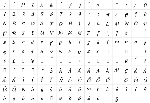 Ruach LET Plain  glyph index