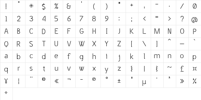 BPpong Regular  glyph index