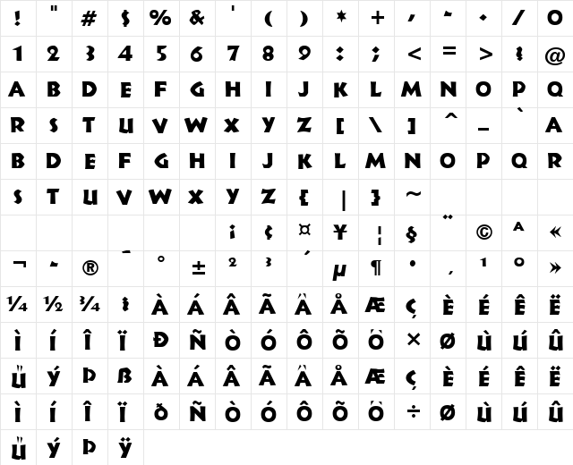 Indy Normal  glyph index