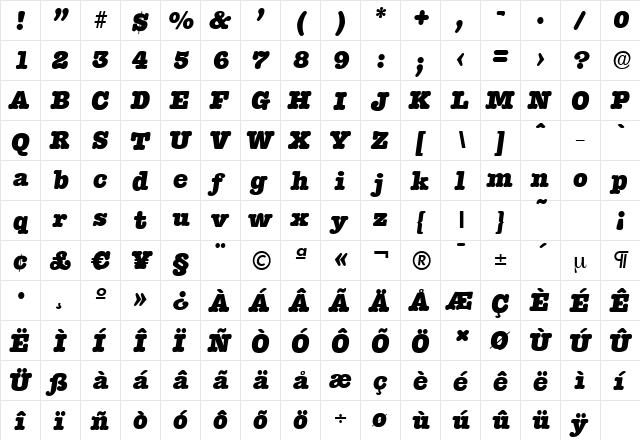 TypewriterSerial-Heavy Italic  glyph index