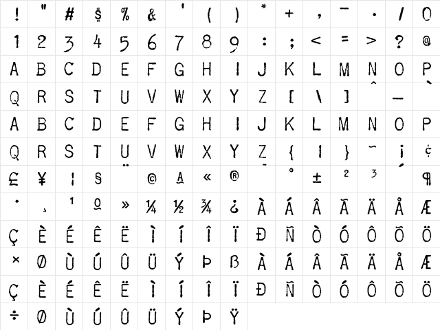 Cablegram Regular  glyph index