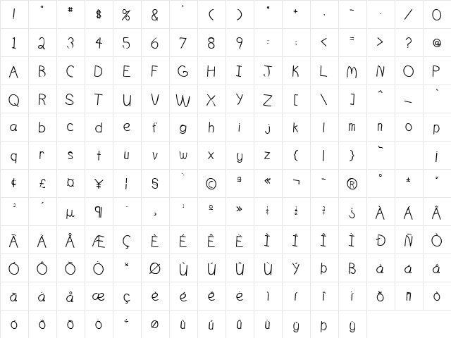 Seasons 1 Italic  glyph index