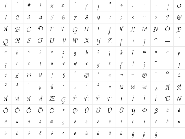 DeannaScript Regular  glyph index