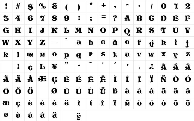 Africaans SF Regular  glyph index