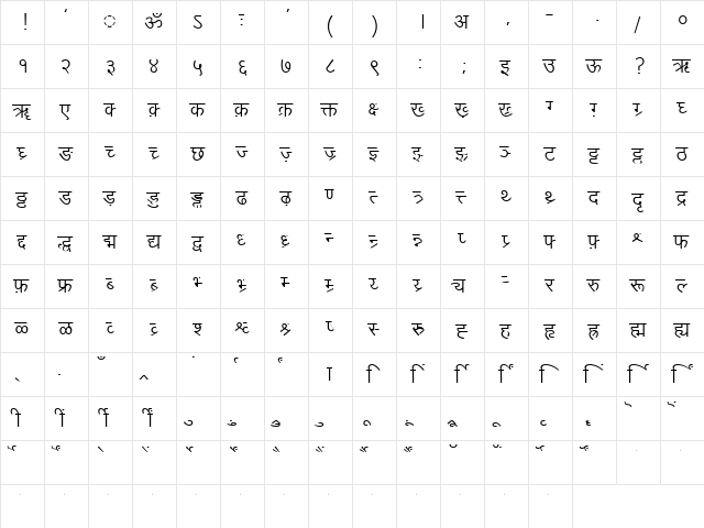 DV-TTYogesh Normal  glyph index