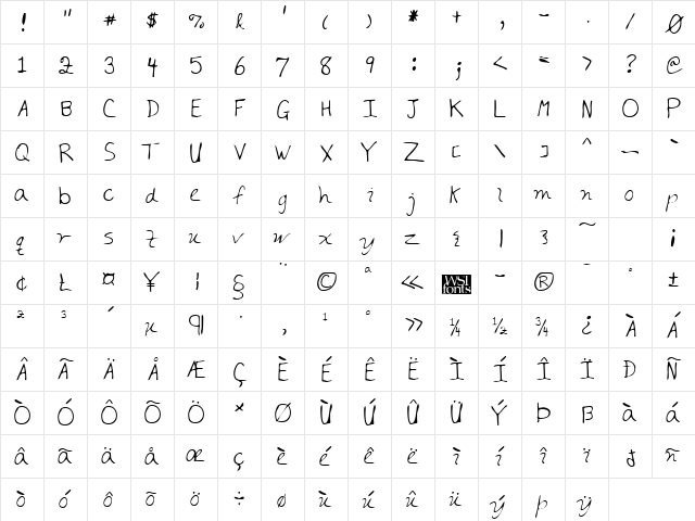 LuanasHand Regular  glyph index