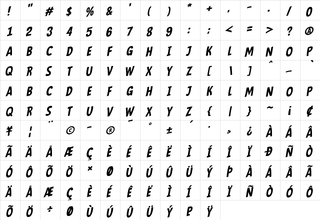 Mindflyers Comics Italic Regular  glyph index