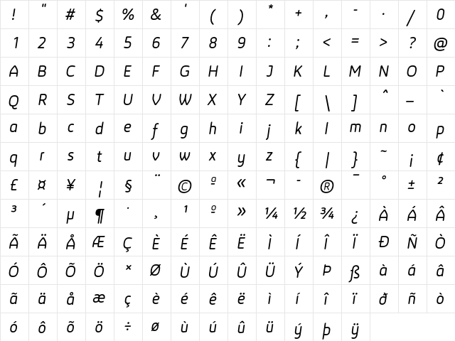LT Reponse Rounded Two Italic  glyph index