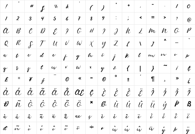 Sambara Regular  glyph index