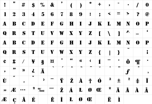 TemplateCapsSSK Regular  glyph index