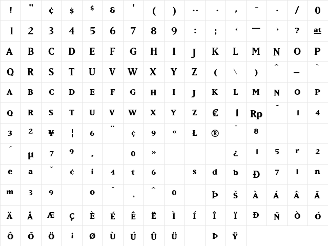 MatrixSmallCaps Bold  glyph index