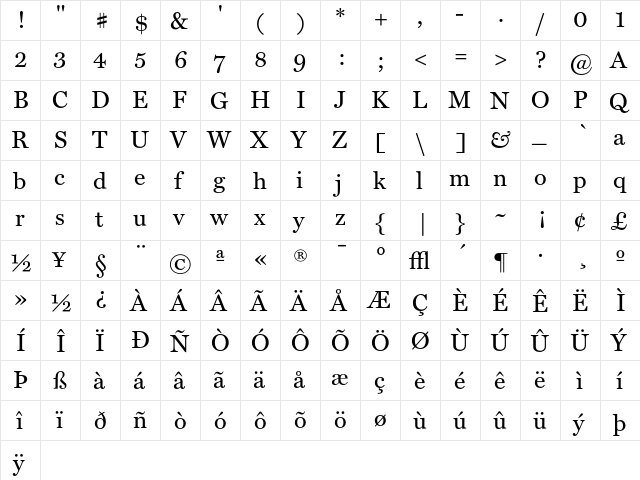 Miller Regular  glyph index