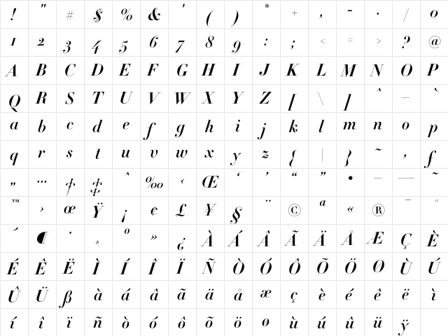 Didot HTF-B24-Bold-Ital  glyph index