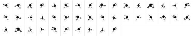 Gourdy Regular  glyph index