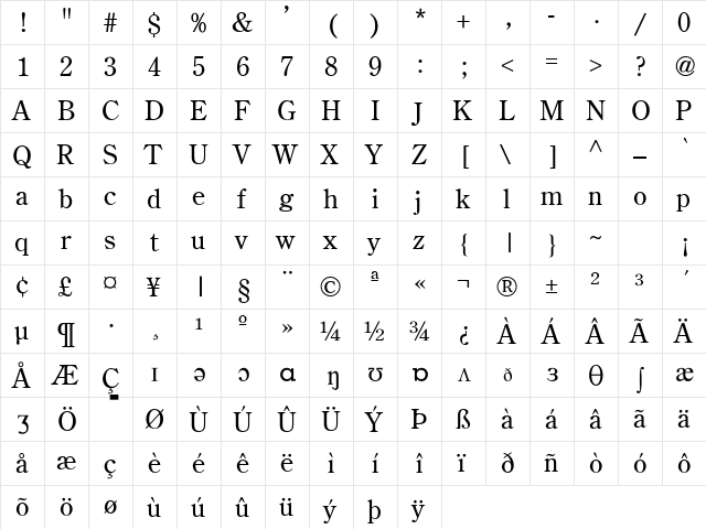 ToPhon Regular  glyph index
