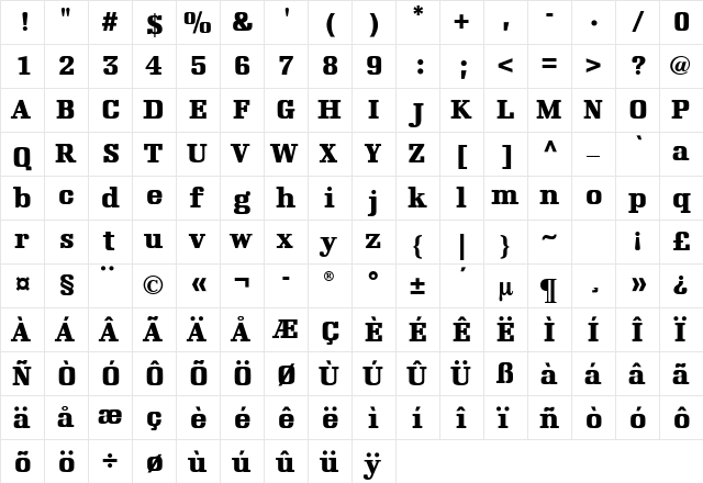 Napoleon Bold  glyph index