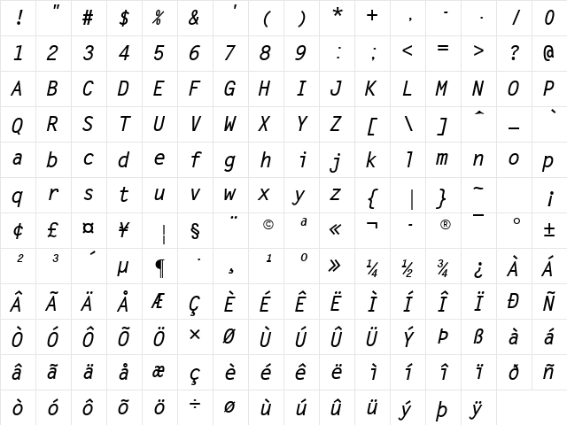 Letter Gothic Bold Italic  glyph index