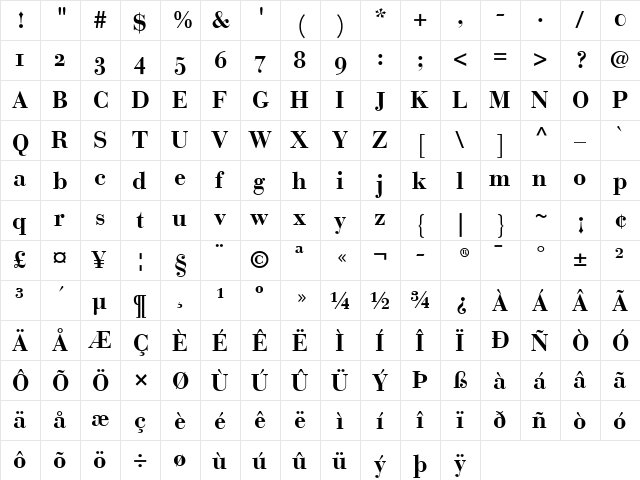 BauerBodoni RomanOsF Bold  glyph index