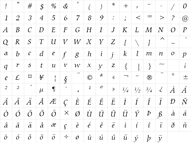 Carmina Lt BT Light Italic  glyph index