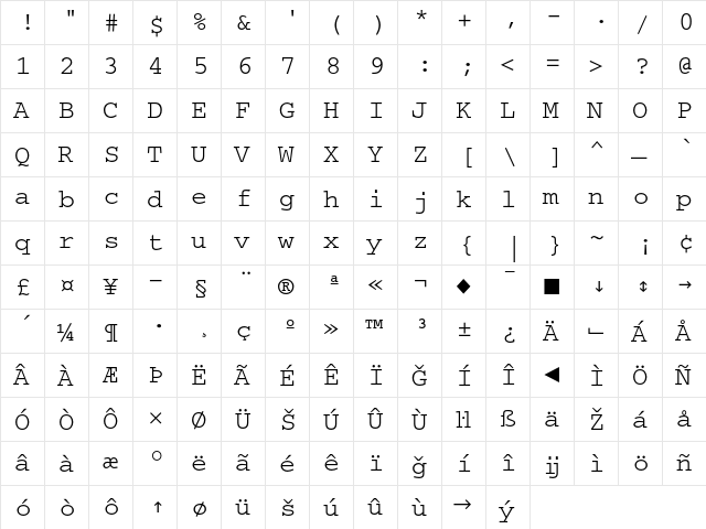 Courier Regular  glyph index