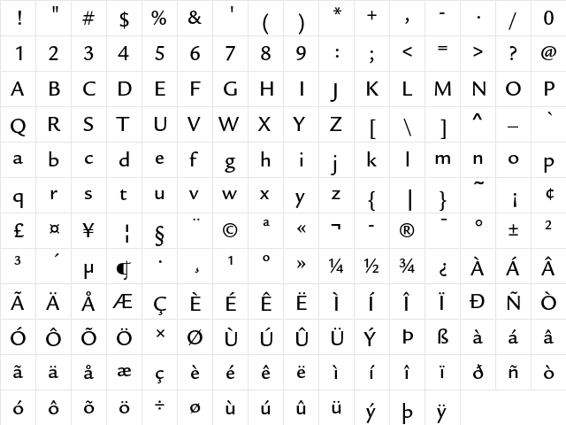 ITC Legacy Sans Medium  glyph index