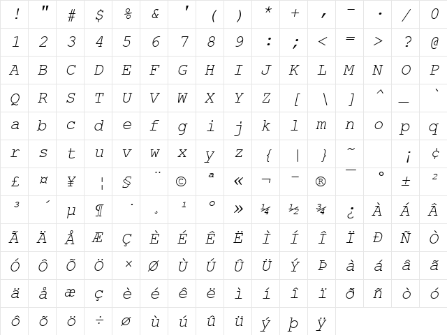 Courier New Italic  glyph index