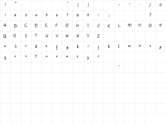 Gisele Script Regular  glyph index