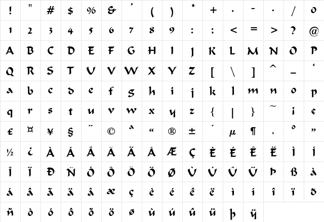 Nome de Plume Regular  glyph index