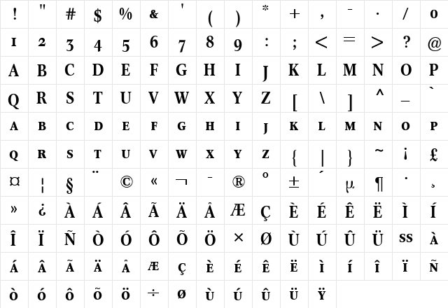 Concorde Nova Expert BQ Medium  glyph index