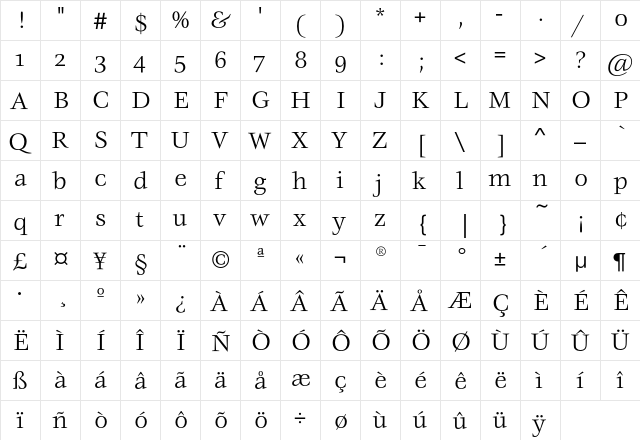 VeljovicEF BookOsF  glyph index