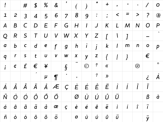 HouschkaAltMediumItalic Regular  glyph index