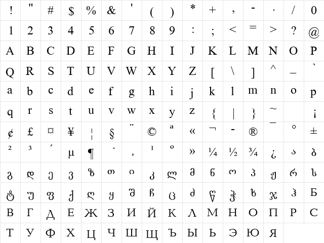 Literaturuly Roman Regular  glyph index