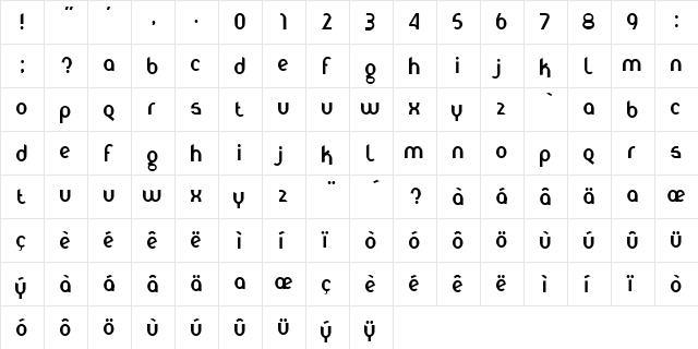 hurray hurray  glyph index