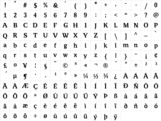 BradloSlab Bold  glyph index