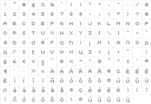 SynkroV02 Regular  glyph index
