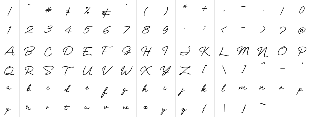 Mranggens Regular  glyph index