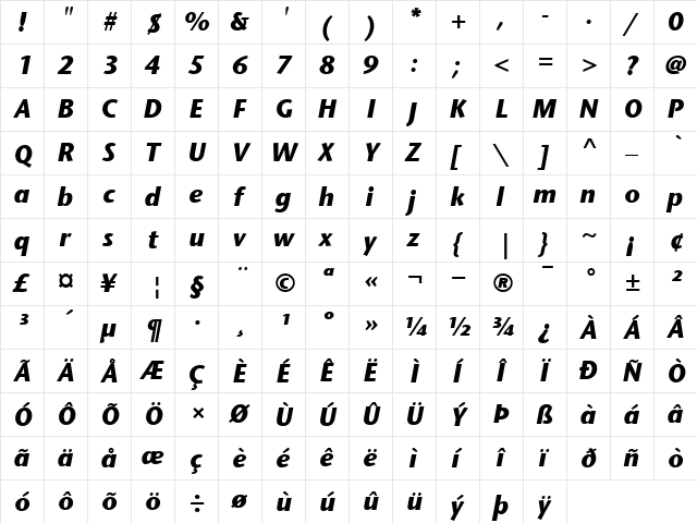 StoneSans BoldItalic  glyph index