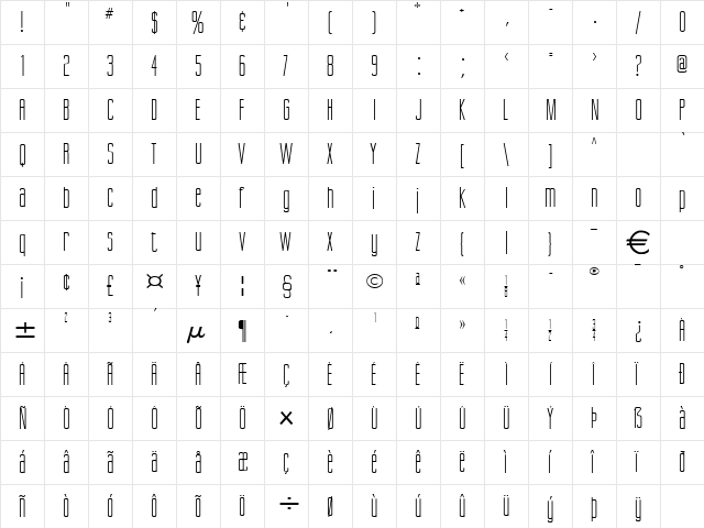 GorgioWide Normal  glyph index
