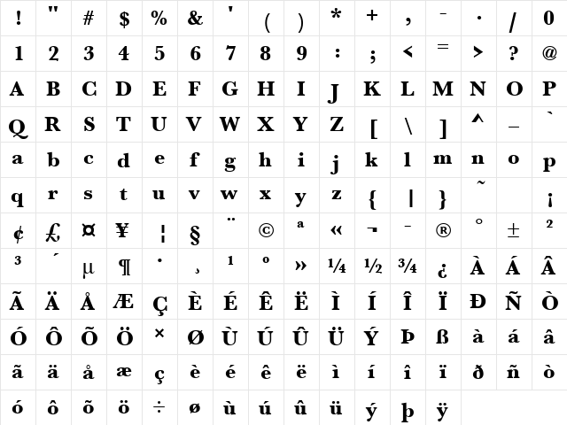 URWBaskerTExtBol Regular  glyph index