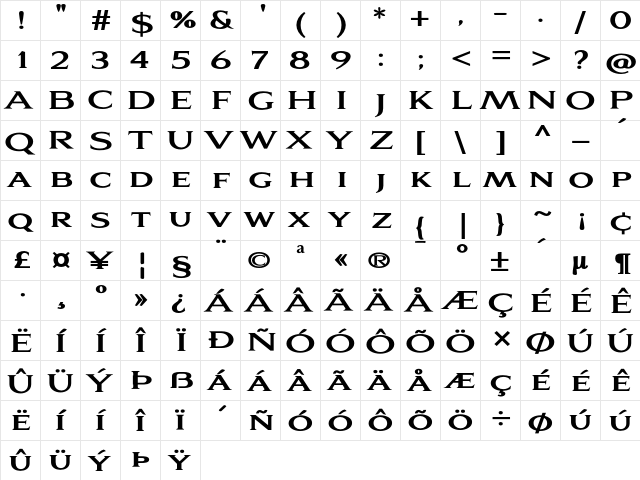 Aviano Serif Black Black  glyph index