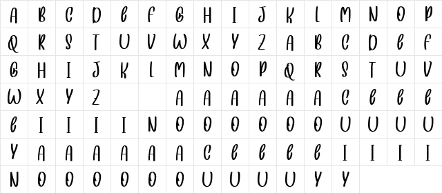 Sweetish Demo Regular  glyph index