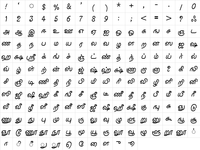 IdsTamil_TG_5_ Normal  glyph index