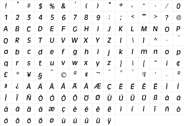 Iravenna Medium  glyph index