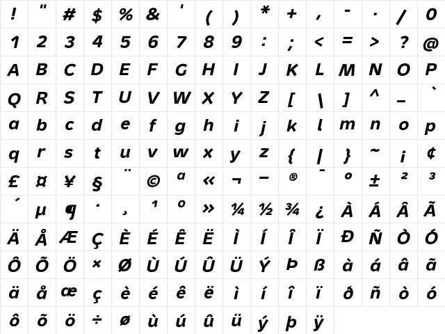 Metron Text Pro Bold Italic  glyph index