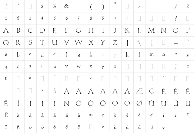 Locarno Light Plain  glyph index