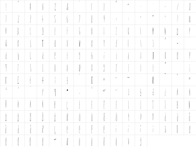 Scrapes Normal  glyph index