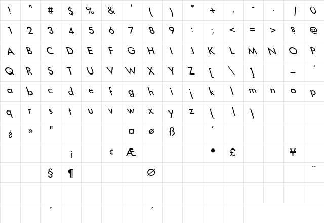 Futura-Thin-Lefty Regular  glyph index