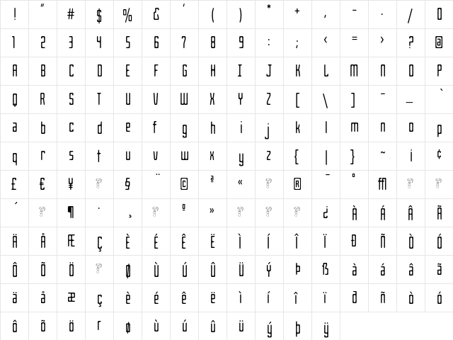 Gangly Regular  glyph index