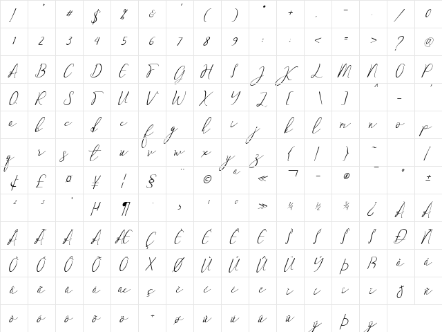 Maretha Italic  glyph index